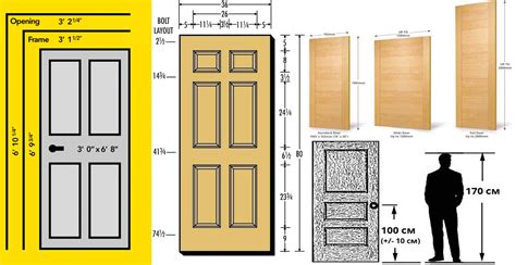 measuring hotel door thickness pictures|door size requirements for furniture.